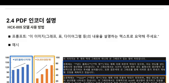 PDF와 VLM caption 예시